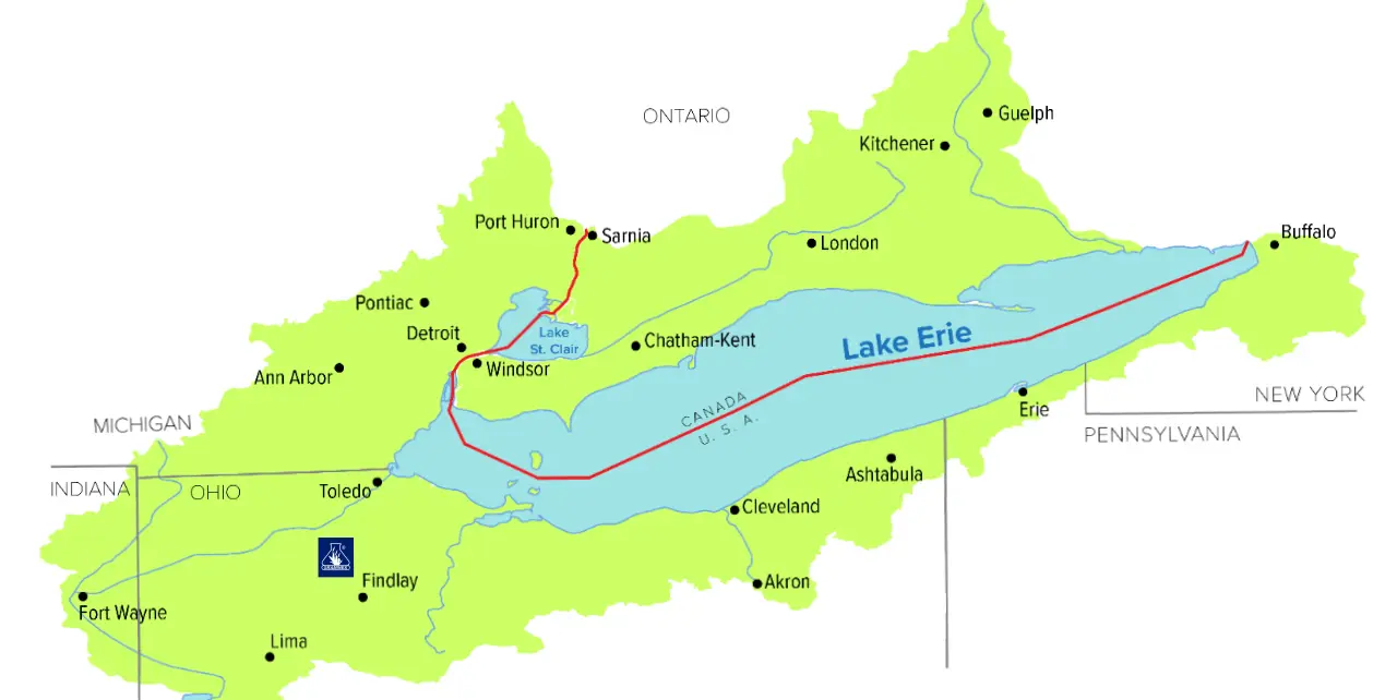 Lake erie watershed